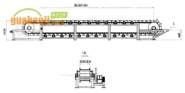 鏈板輸送機(jī)/鏈板式輸送機(jī)/鏈板輸送機(jī)圖紙 HB鏈板輸送機(jī)結(jié)構(gòu)圖